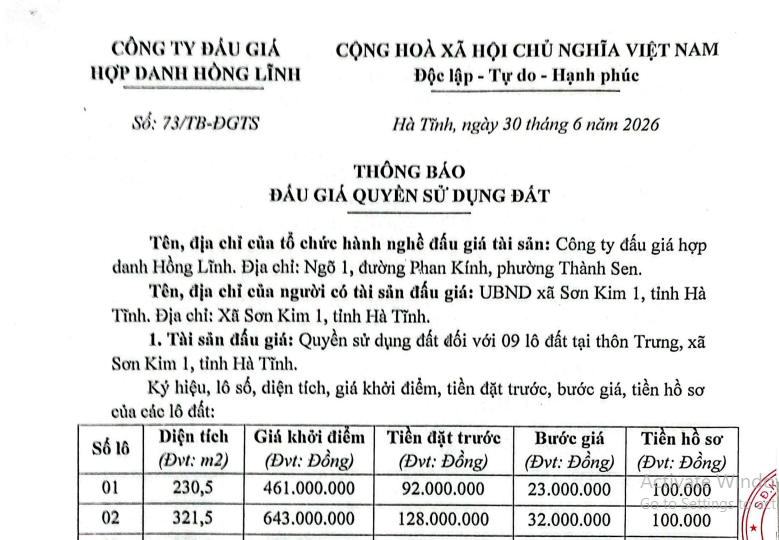 Thông báo đấu giá quyền sử dụng đất