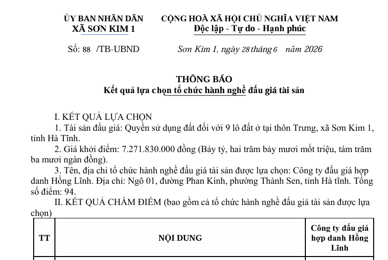 Thông báo Kết quả lựa c họn tổ chức hành nghề đấu giá tài sản