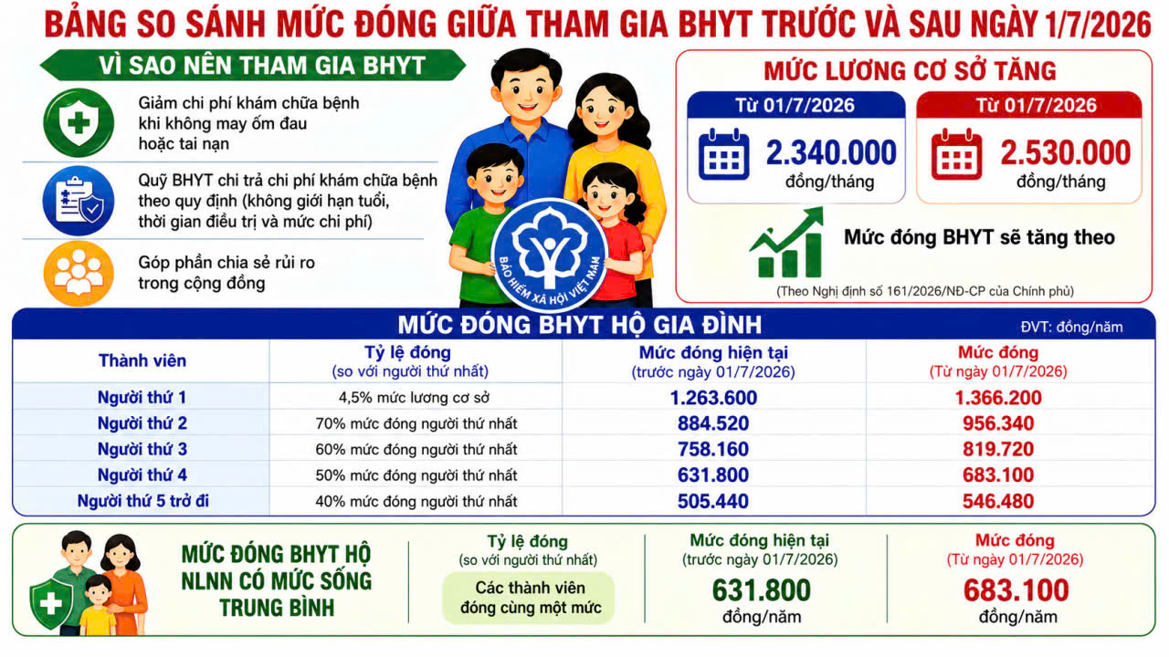 y tế.jpg