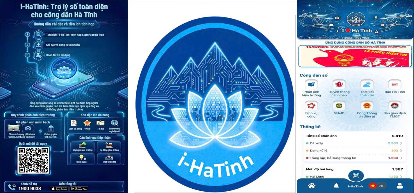 Hướng dẫn cài đặt và sử dụng ứng dụng i-HaTinh