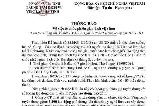 Trung tâm dịch vụ việc làm tỉnh Hà Tĩnh Thông báo tổ chức phiên giao dịch việc làm