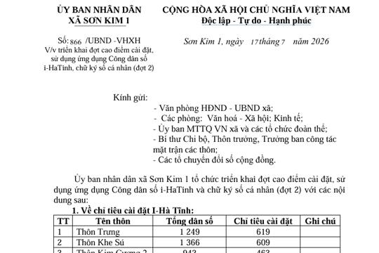 Công văn triển khai đợt cao điểm cài đặt,  sử dụng ứng dụng Công dân số  i-HaTinh, chữ ký số cá nhân (đợt 2) 
