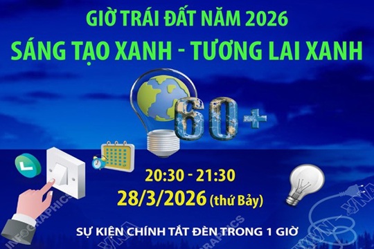 Xã Sơn Kim 1 kêu gọi hướng ứng giờ trái đất năm 2026 