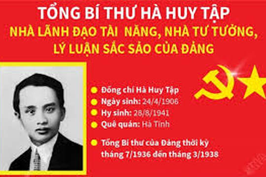 Kỷ niệm 120 năm ngày sinh Tổng bí thư Hà Huy Tập